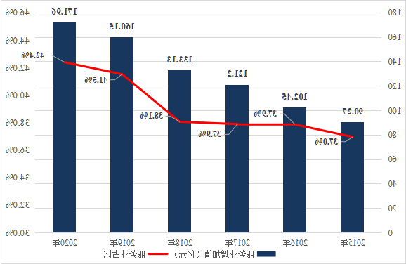 图片6.png 网络赌博平台