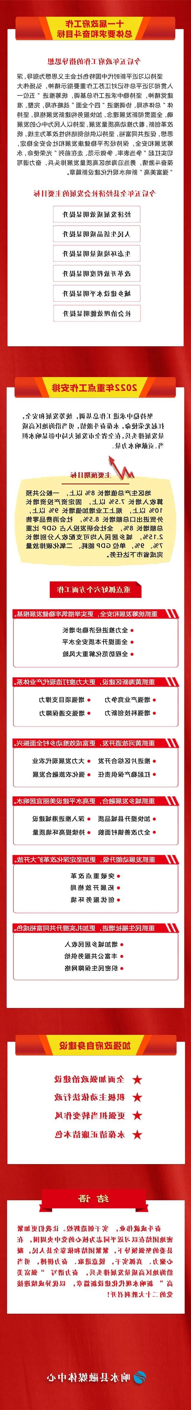网络赌博平台